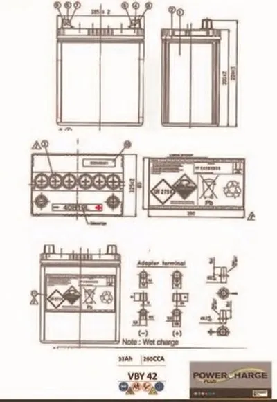 Стартерная аккумуляторная батарея Powercharge Plus MOTAQUIP купить
