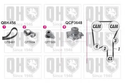 Водяной насос + комплект зубчатого ремня QUINTON HAZELL купить