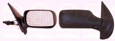 Наружное зеркало KLOKKERHOLM купить