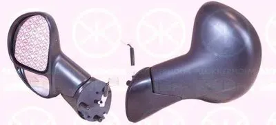 Наружное зеркало KLOKKERHOLM купить