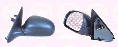 Наружное зеркало KLOKKERHOLM купить