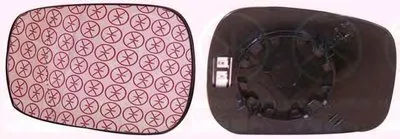 Зеркальное стекло, наружное зеркало KLOKKERHOLM купить