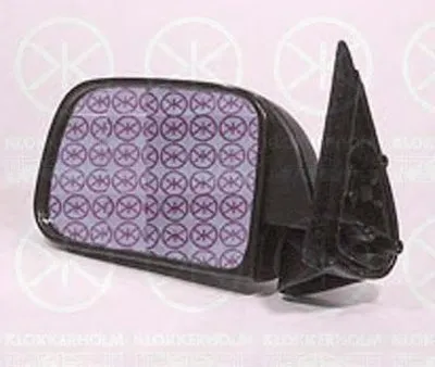 Наружное зеркало KLOKKERHOLM купить