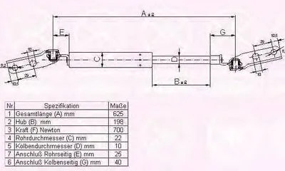 Газовая пружина, крышка багажник KLOKKERHOLM купить