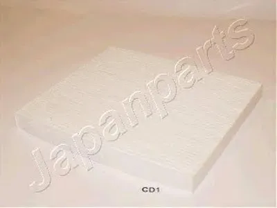 Фильтр, воздух во внутренном пространстве JAPANPARTS купить