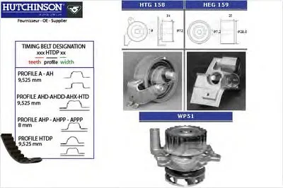 Водяной насос + комплект зубчатого ремня HUTCHINSON купить