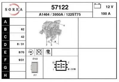 Генератор EAI купить