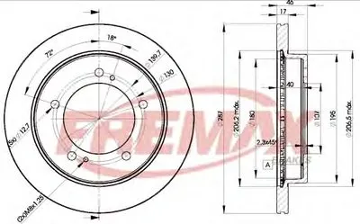 Тормозной диск Premium Carbon + FREMAX купить