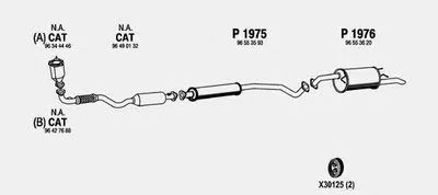 Система выпуска ОГ FENNO купить