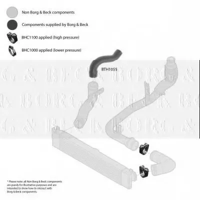 Трубка нагнетаемого воздуха BORG & BECK купить