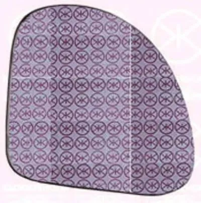 Зеркальное стекло, наружное зеркало KLOKKERHOLM купить