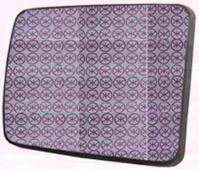 Зеркальное стекло, наружное зеркало KLOKKERHOLM купить