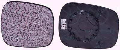 Зеркальное стекло, наружное зеркало KLOKKERHOLM купить