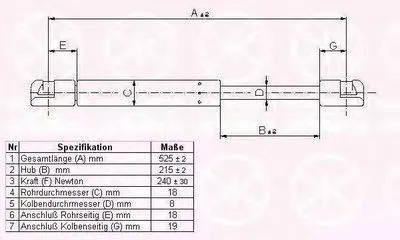 Газовая пружина, капот KLOKKERHOLM купить