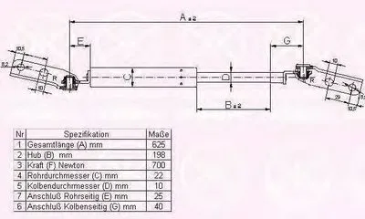 Газовая пружина, крышка багажник KLOKKERHOLM купить