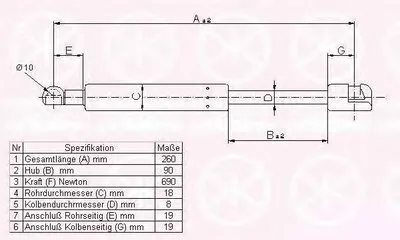 Газовая пружина, крышка багажник KLOKKERHOLM купить