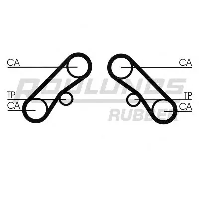 Ремень ГРМ RO-DRIVE ROULUNDS RUBBER купить