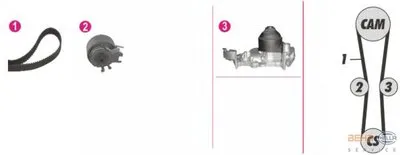 Водяной насос + комплект зубчатого ремня BEHR HELLA SERVICE купить