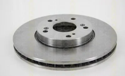 Тормозной диск TRISCAN купить