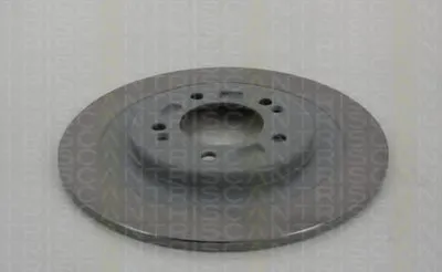 Тормозной диск TRISCAN купить