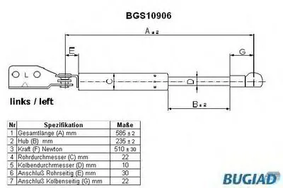 Газовая пружина, крышка багажник BUGIAD купить