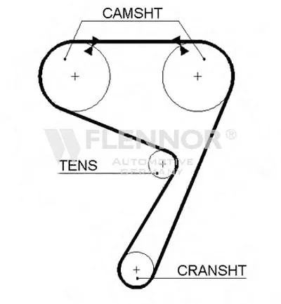 Ремень ГРМ FLENNOR купить