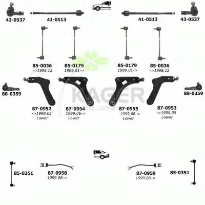 Подвеска колеса KAGER купить