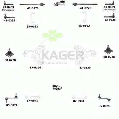 Подвеска колеса KAGER купить