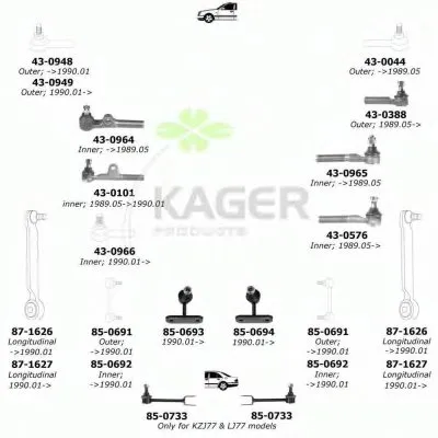 Подвеска колеса KAGER купить