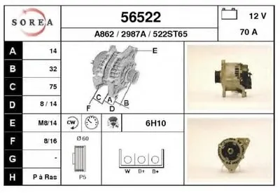 Генератор EAI купить