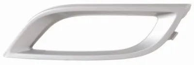 Облицовка, бампер LORO купить