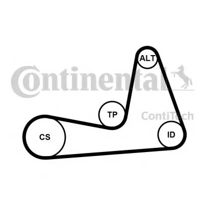 Поликлиновой ременный комплект CONTITECH купить