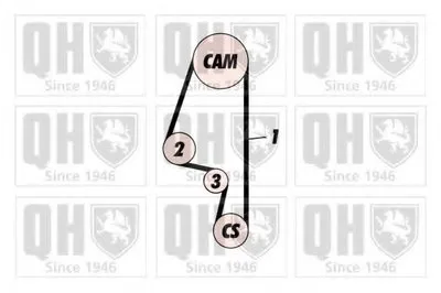 Комплект ремня ГРМ QUINTON HAZELL купить