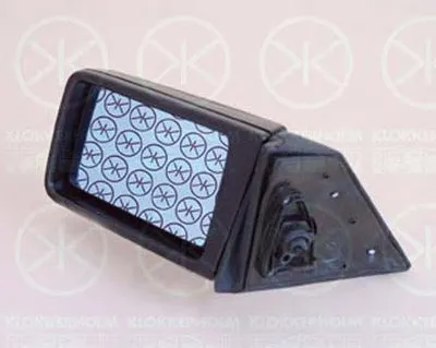 Наружное зеркало KLOKKERHOLM купить