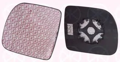 Зеркальное стекло, наружное зеркало KLOKKERHOLM купить