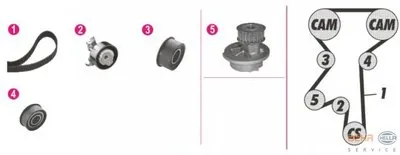 Водяной насос + комплект зубчатого ремня BEHR HELLA SERVICE купить