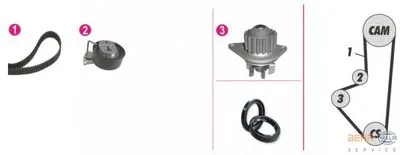 Водяной насос + комплект зубчатого ремня BEHR HELLA SERVICE купить