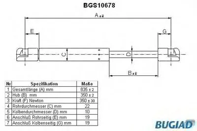 Газовая пружина, крышка багажник BUGIAD купить