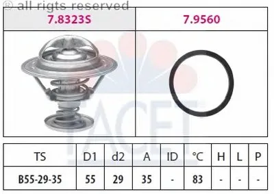 Термостат, охлаждающая жидкость FACET купить