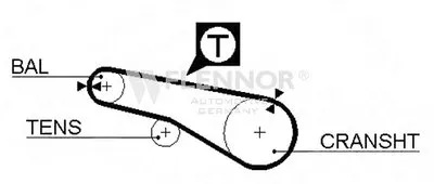 Ремень ГРМ FLENNOR купить