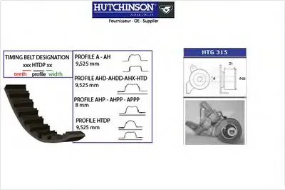 Комплект ремня ГРМ HUTCHINSON купить