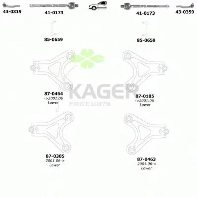 Подвеска колеса KAGER купить