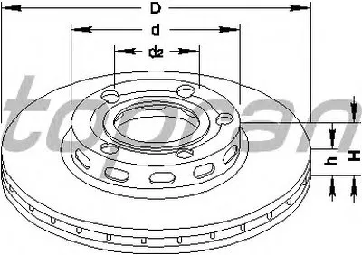 Тормозной диск TOPRAN купить