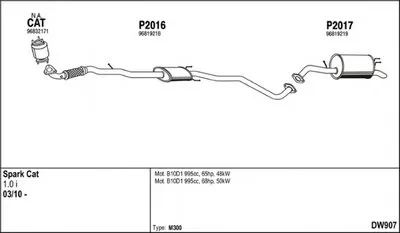 Система выпуска ОГ FENNO купить