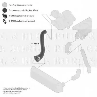 Трубка нагнетаемого воздуха BORG & BECK купить