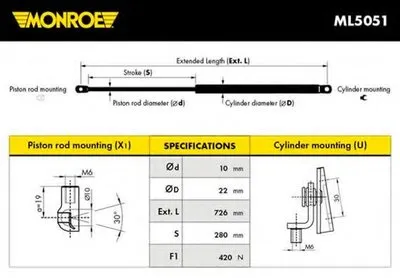 Газовая пружина, крышка багажник MONROE купить