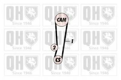 Комплект ремня ГРМ QUINTON HAZELL купить