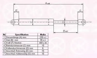 Газовая пружина, капот KLOKKERHOLM купить