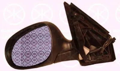 Наружное зеркало KLOKKERHOLM купить