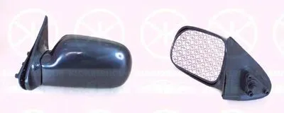 Наружное зеркало KLOKKERHOLM купить